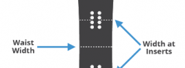 Snowboard Width Sizing 3 | Snowboarding Profiles Snowboard Width Sizing