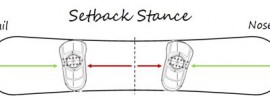 setback stance