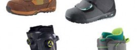 Different Types of Snowboard Boots