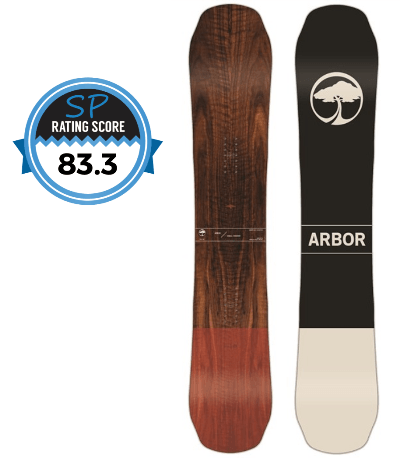 arbor coda rocker 2019