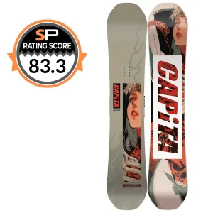 Pair of illustrated skis: left ski in gray camo with a comic panel and CAPiTA branding, right ski with bold white and red artwork featuring the CAPiTA logo; SP Rating Score badge showing 83.3 on the left.