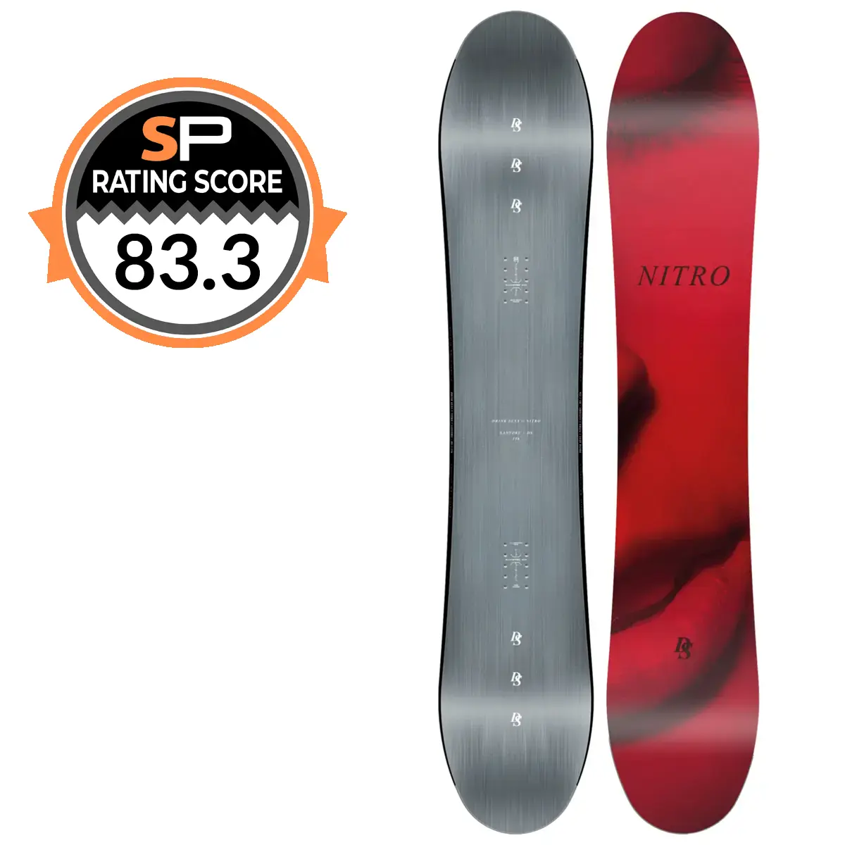 Nitro Santoku Snowboard Review 2026-2027 | Snowboarding Profiles Nitro Santoku Snowboard Review 2026-2027