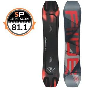 Ride Twinpig Snowboard Review 2026-2027