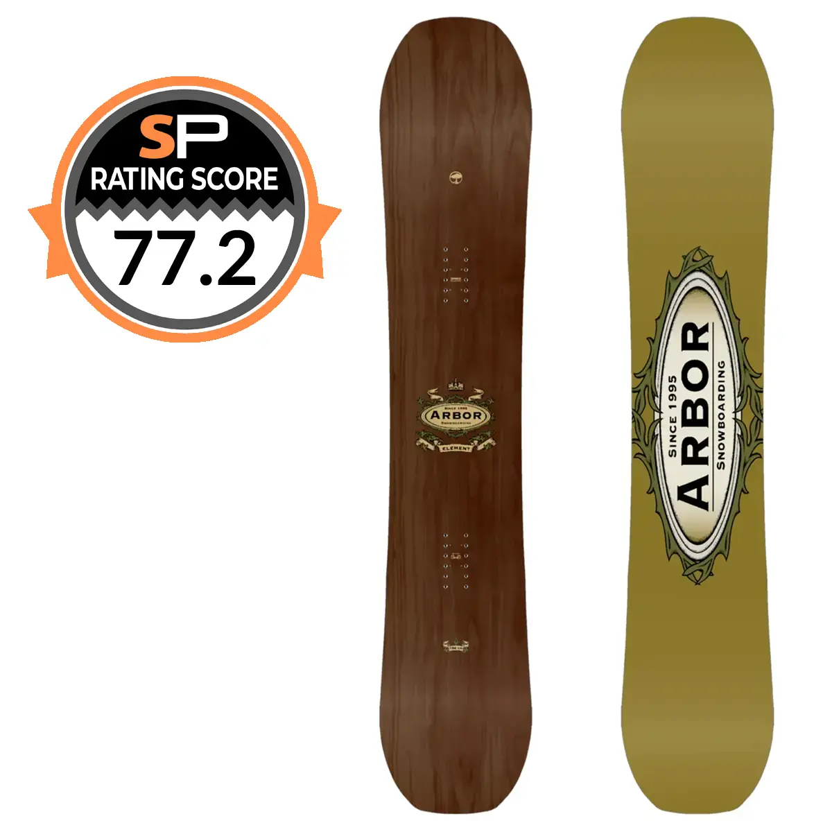 Arbor Element Snowboard Review 2026-2027 | Snowboarding Profiles Left badge shows SP Rating Score 77.2; two snowboards beside it: a wood-grain Arbor snowboard in the middle and a green Arbor snowboard on the right