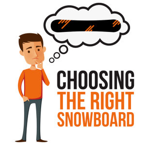 Snowboard Buying Guide