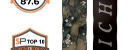 Niche Crux 2024-2025 Snowboard Review