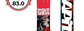 Capita The Outsiders 2024-2025 Snowboard Review