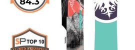 Never Summer Womens Proto Synthesis 2024-2025 Snowboard Review