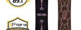 YES Menace 2024-2025 Snowboard Review