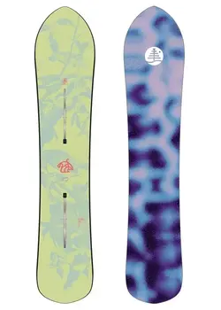 Burton Family Tree Sketch Artist 2026 | Snowboarding Profiles Burton Family Tree Sketch Artist 2026