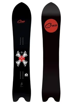 GNU Something GNU 2026