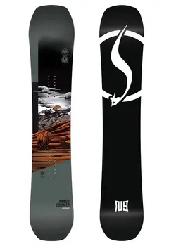 Never Summer Benchmark 2026 Never Summer Benchmark 2026