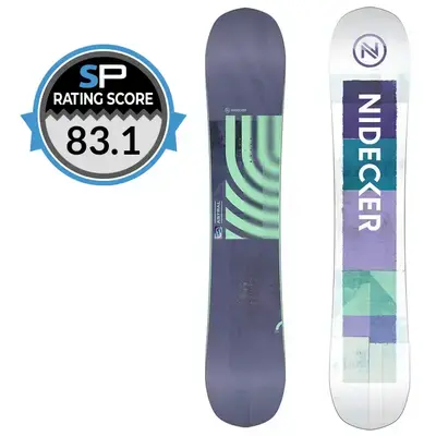Nidecker Astral Snowboard Review 2025-2026