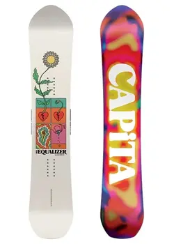 Capita Equalizer 2026