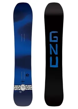 GNU Banked Country 2026