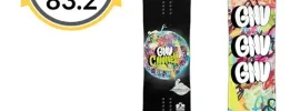 GNU C Money 2025-2026 Snowboard Review 2 | Snowboarding Profiles GNU C Money 2025-2026 Snowboard Review 2