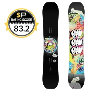 GNU C Money 2025-2026 Snowboard Review 2