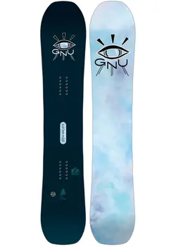 GNU Frosting 2026 GNU Frosting 2026