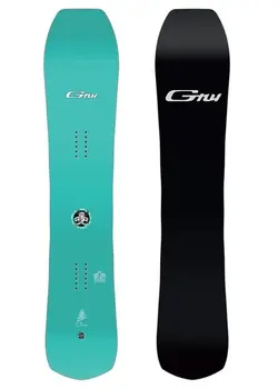 GNU Gremlin 2026 GNU Gremlin 2026