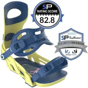 BMBW Metta Snowboard Bindings Review 2025-2026