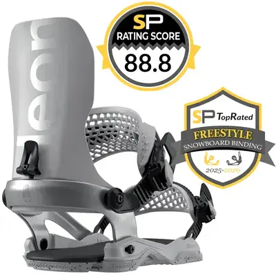 Bataleon Blaster Asymwrap Review | Snowboarding Profiles