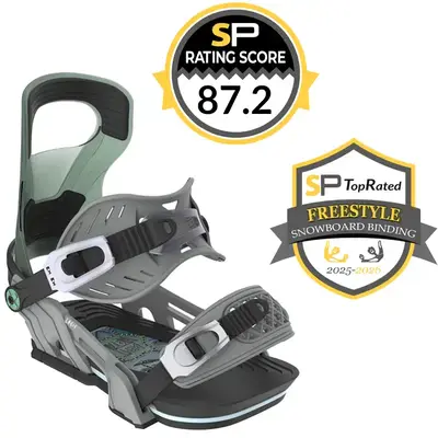 Bent Metal Logic Snowboard Bindings Review 2025-2026 Bent Metal Logic Snowboard Bindings Review 2025-2026