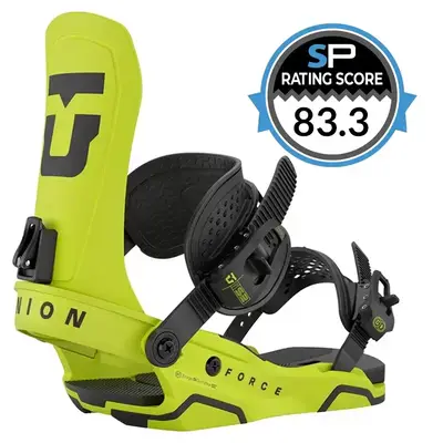 Union Force Bindings Review | Snowboarding Profiles