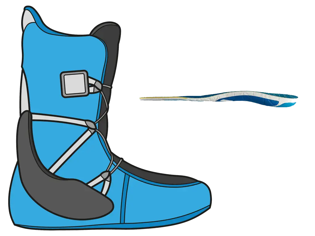 remove footbed from snowboard boot liner for heat molding | Snowboarding Profiles remove footbed from snowboard boot liner for heat molding