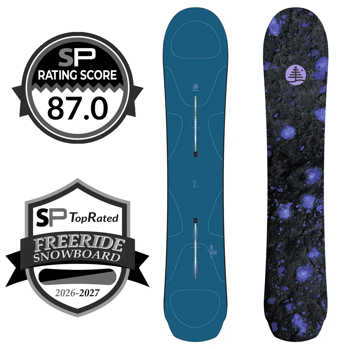 Burton Full Nelson 2026-2027 Snowboard Review | Snowboarding Profiles Burton Full Nelson 2026-2027 Snowboard Review