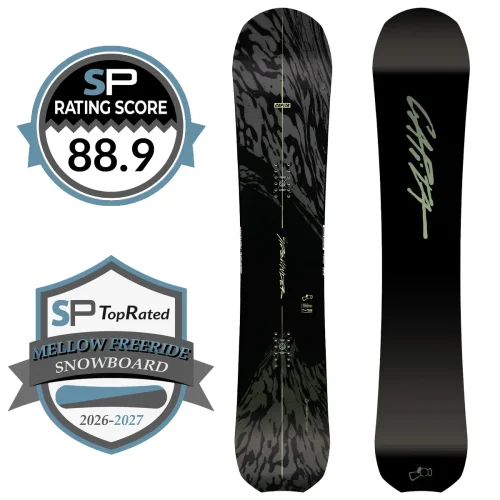 Capita Sidewinder 2026-2027 Snowboard Review | Snowboarding Profiles Capita Sidewinder 2026-2027 Snowboard Review
