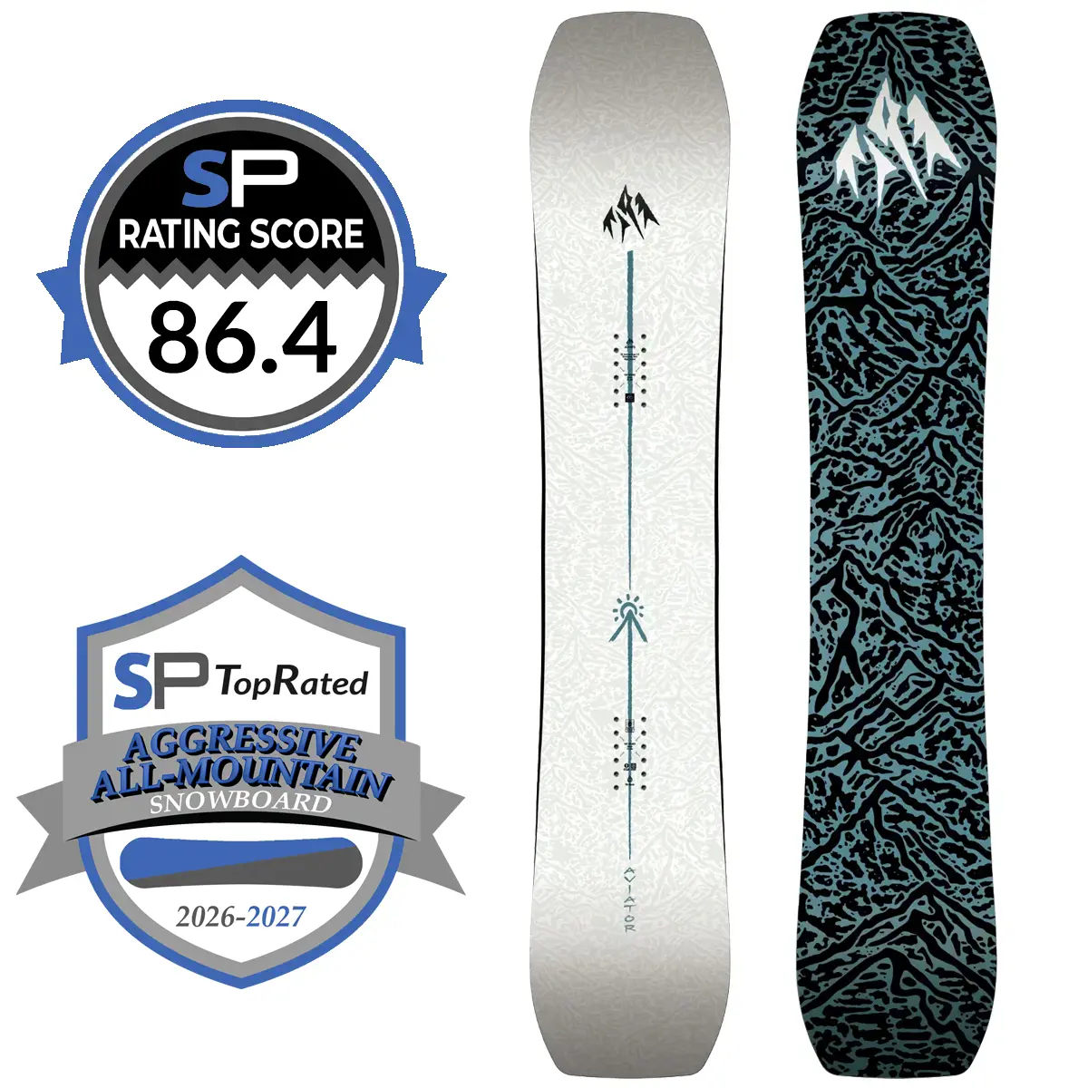 Jones Aviator 20 Snowboard Review 2026-2027 | Snowboarding Profiles Jones Aviator 20 Snowboard Review 2026-2027