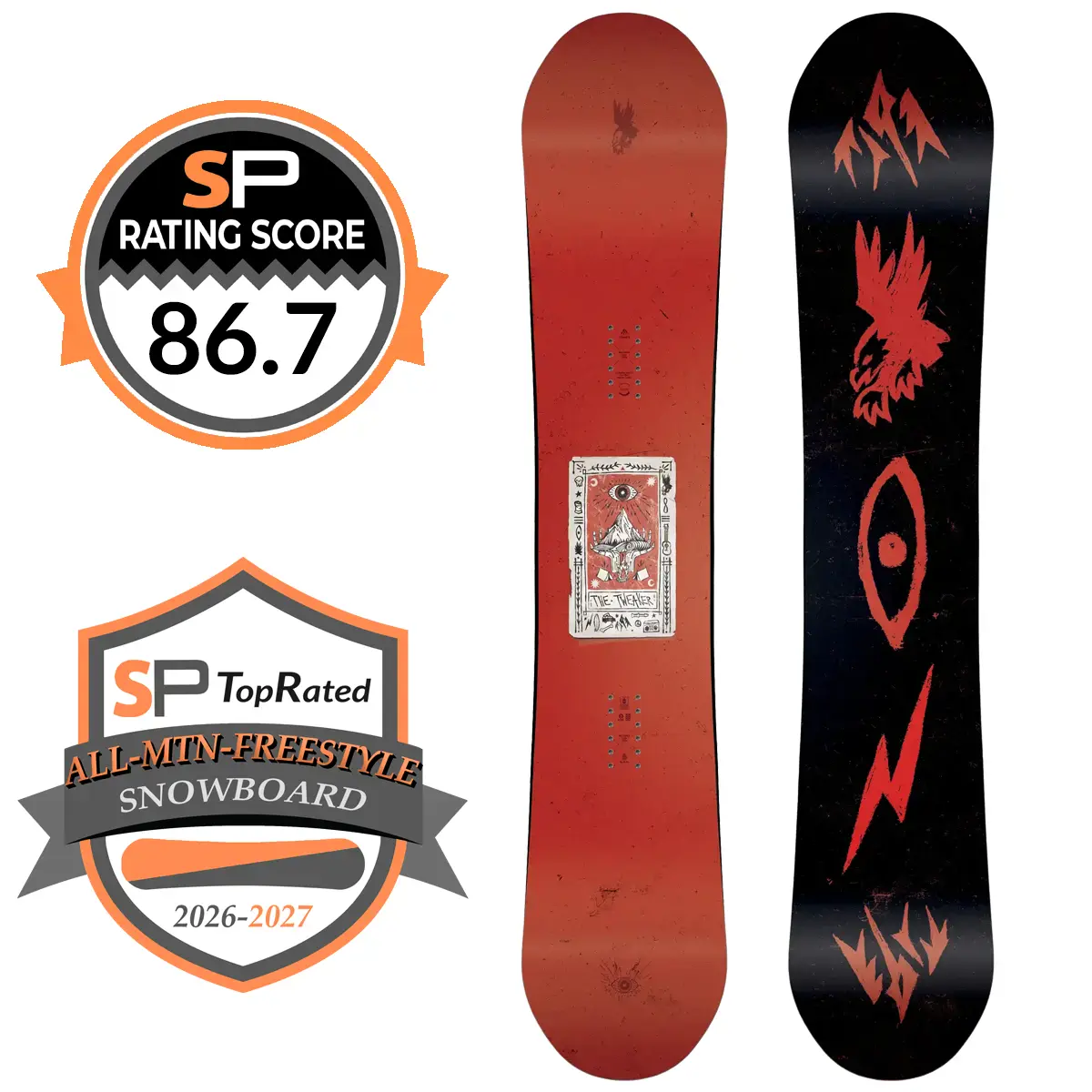 Jones Tweaker 2.0 2026-2027 Snowboard Review | Snowboarding Profiles Jones Tweaker 2.0 2026-2027 Snowboard Review