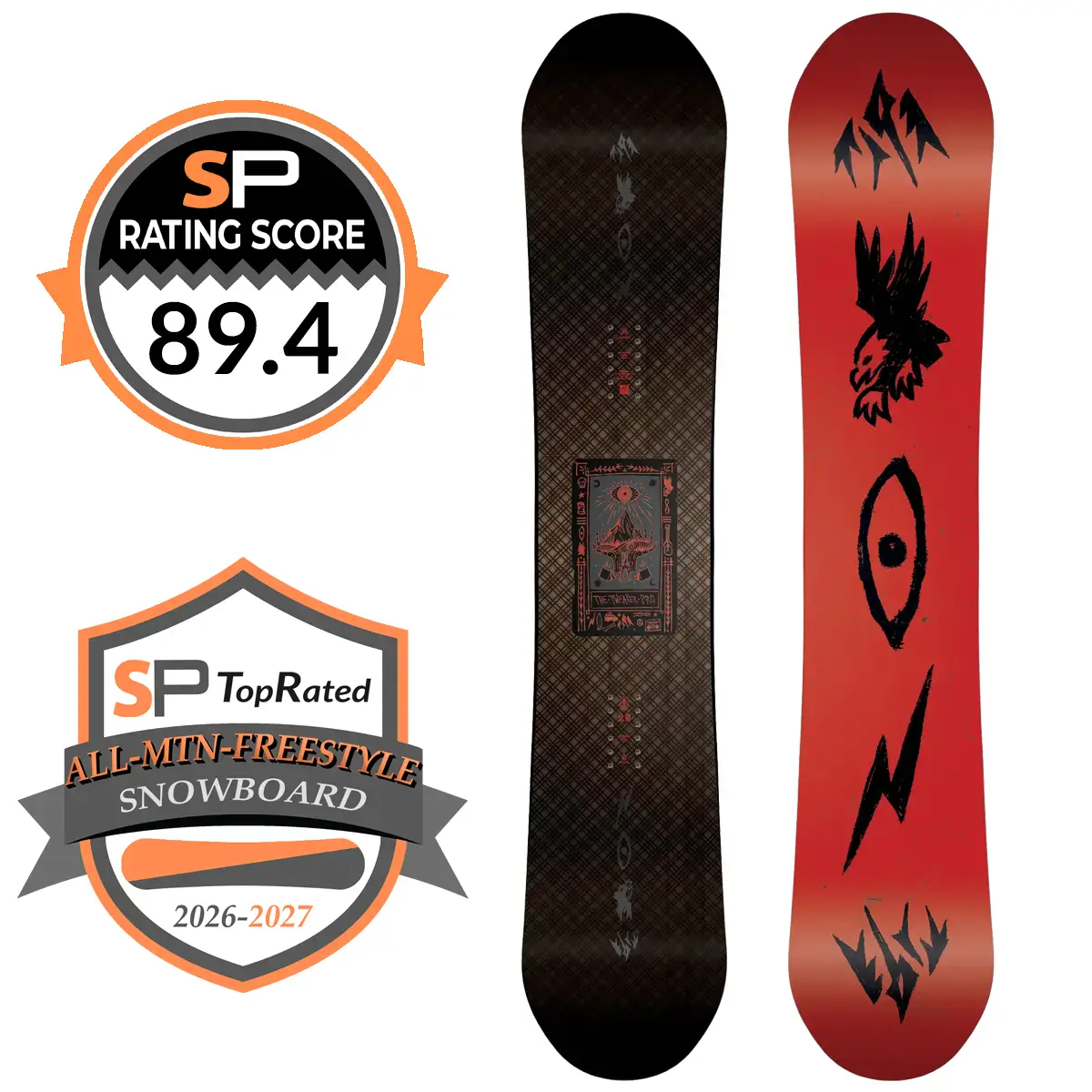 Jones Tweaker Pro 20 2026-2027 Snowboard Review | Snowboarding Profiles Jones Tweaker Pro 20 2026-2027 Snowboard Review