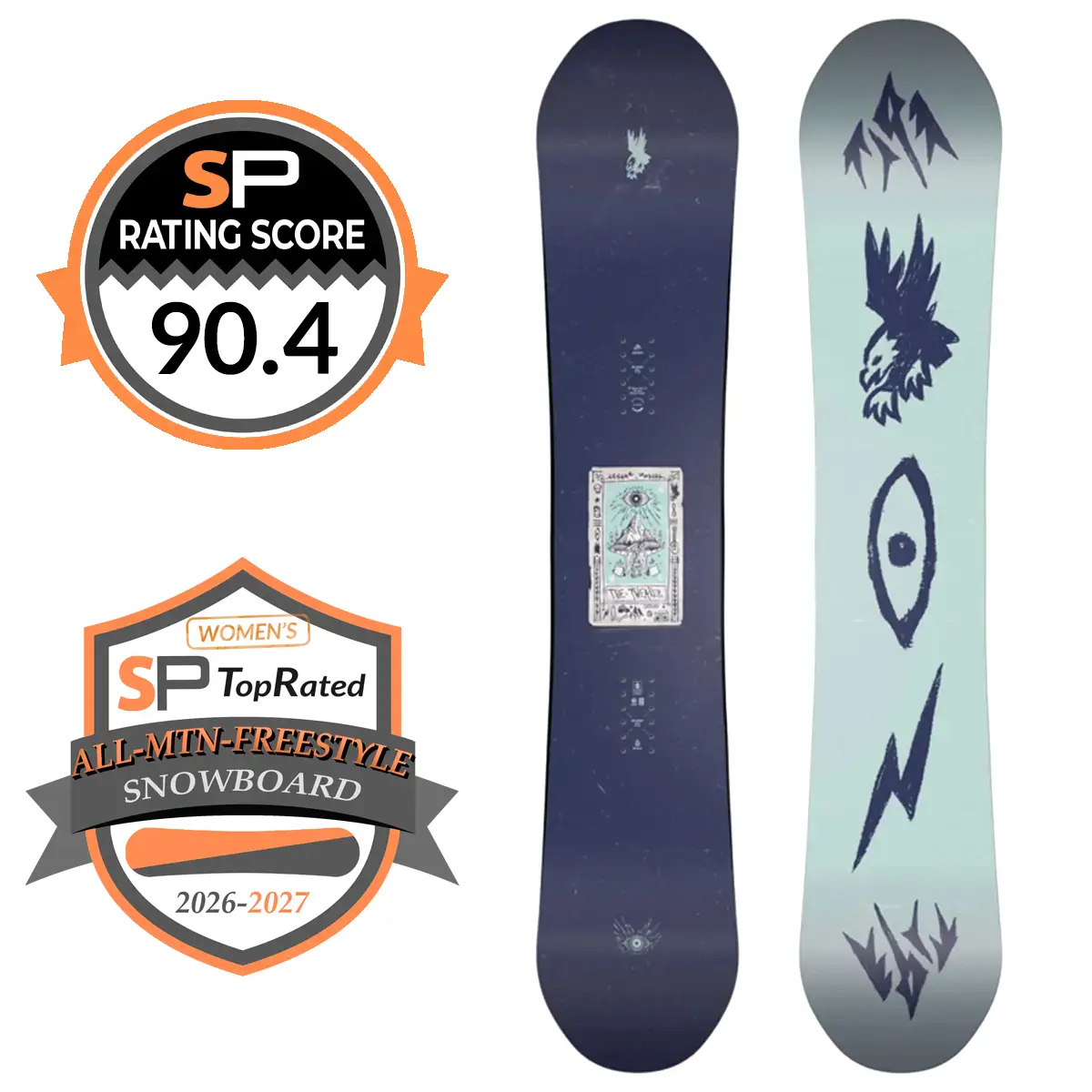 Jones Womens Tweaker 20 2026-2027 Snowboard Review | Snowboarding Profiles Jones Womens Tweaker 20 2026-2027 Snowboard Review