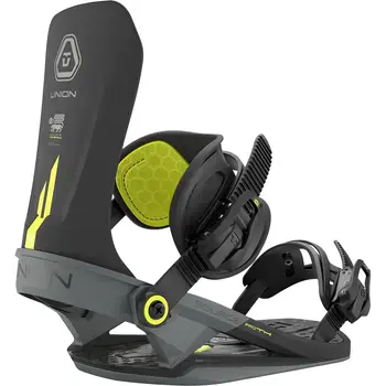 Union Source Pro TH 2027