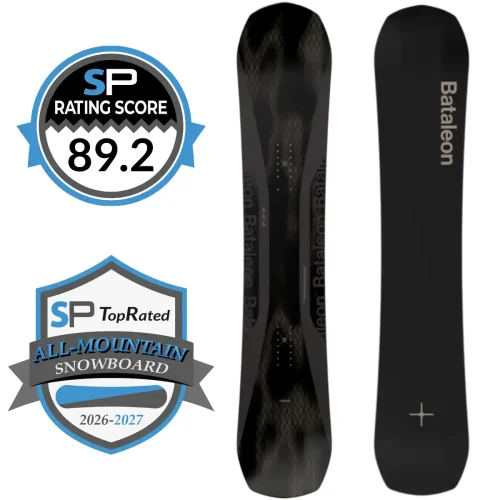 Bataleon Goliath+ Snowboard Review 2026-2027