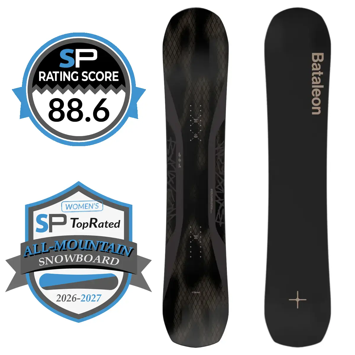 Bataleon Push Up+ Snowboard Review 2026-2027 | Snowboarding Profiles Bataleon Push Up+ Snowboard Review 2026-2027