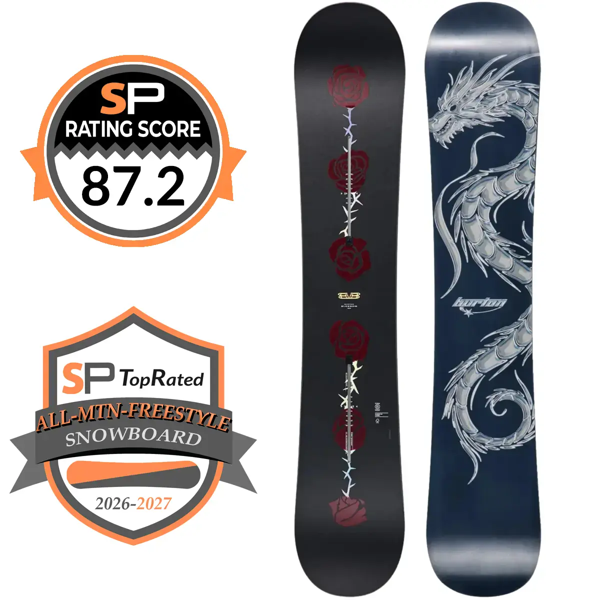 Burton Blossom Snowboard Review 2026-2027 | Snowboarding Profiles Burton Blossom Snowboard Review 2026-2027