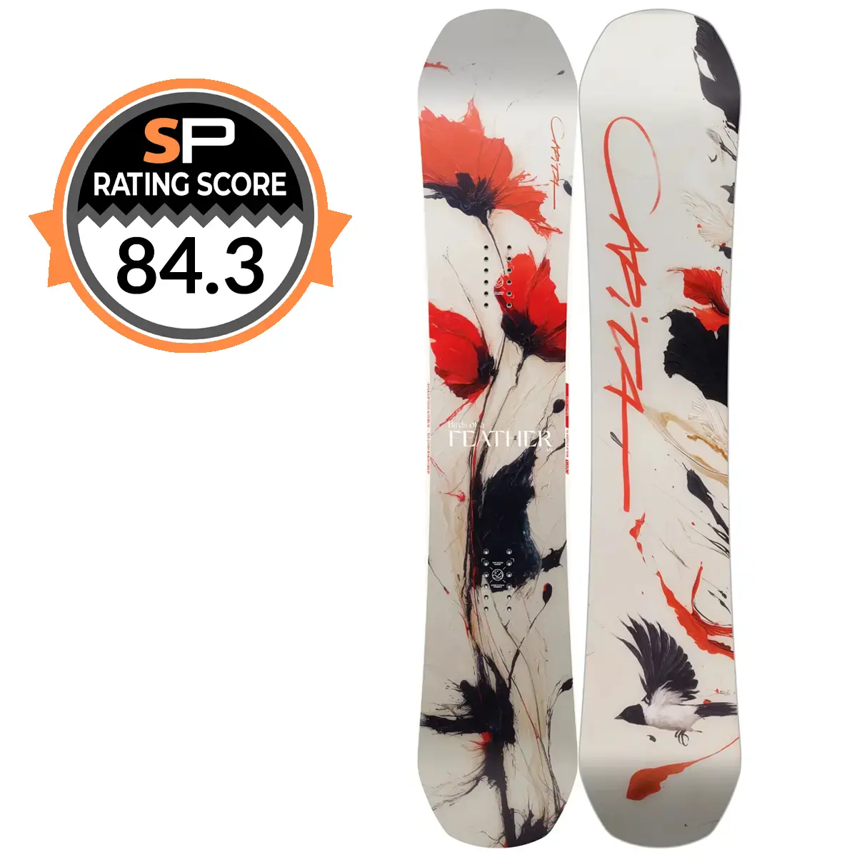 Capita Birds of a Feather Snowboard Review 2026-2027 | Snowboarding Profiles Capita Birds of a Feather Snowboard Review 2026-2027