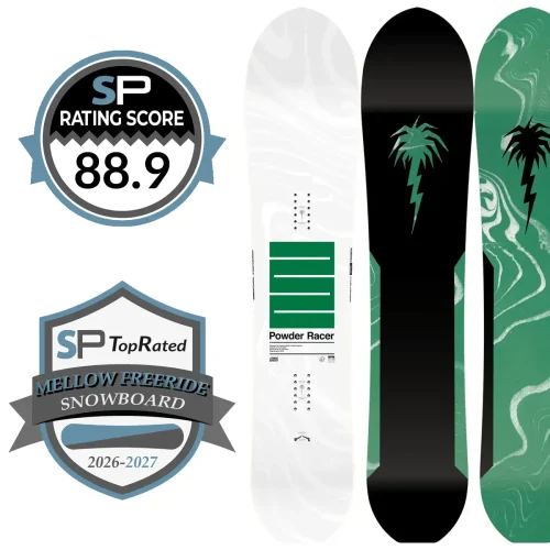 Capita Powder Racer Snowboard Review | Snowboarding Profiles