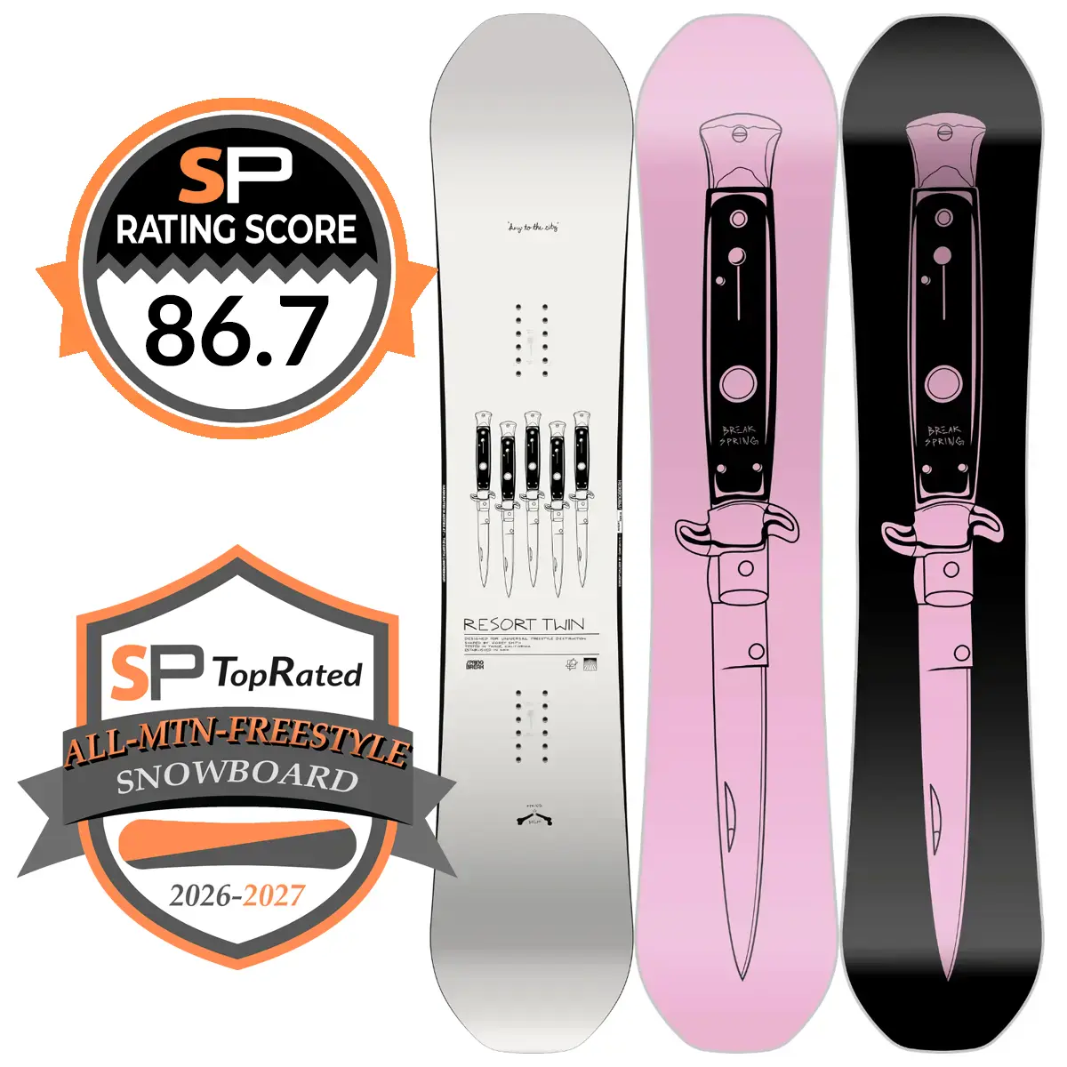 Capita Spring Break Resort Twin Snowboard Review 2026-2027 | Snowboarding Profiles Capita Spring Break Resort Twin Snowboard Review 2026-2027