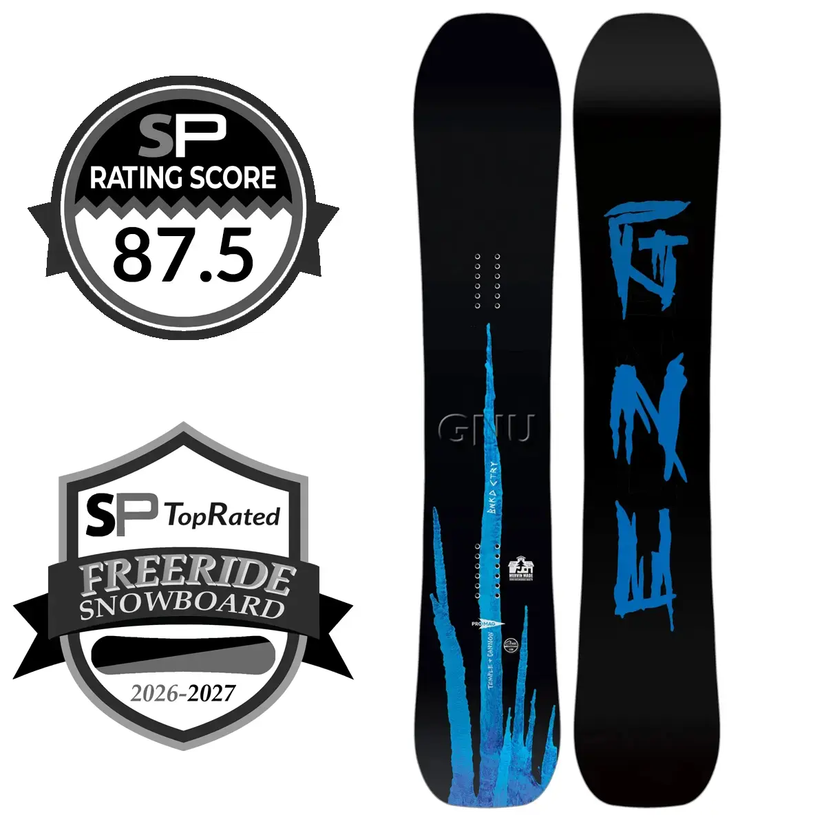 GNU Banked Country Review | Snowboarding Profiles