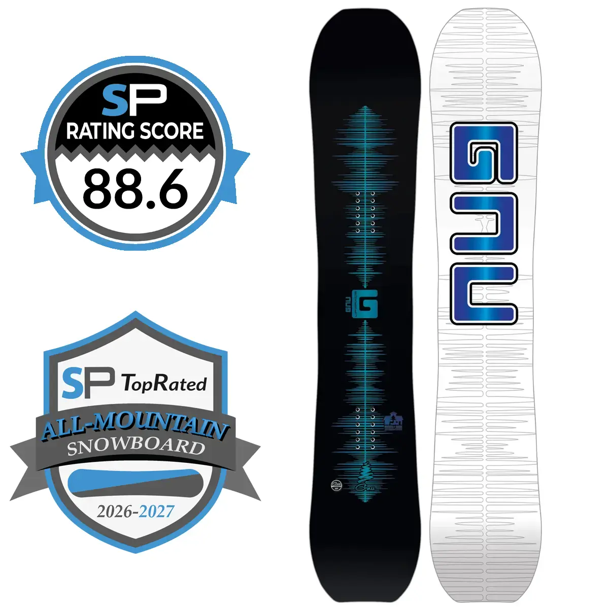 GNU Upgrade Snowboard Review 2026-2027 | Snowboarding Profiles GNU Upgrade Snowboard Review 2026-2027