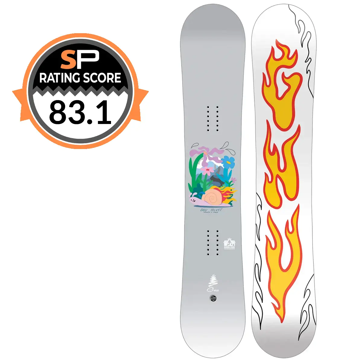 GNU Velvet Snowboard Review 2026-2027 | Snowboarding Profiles GNU Velvet Snowboard Review 2026-2027