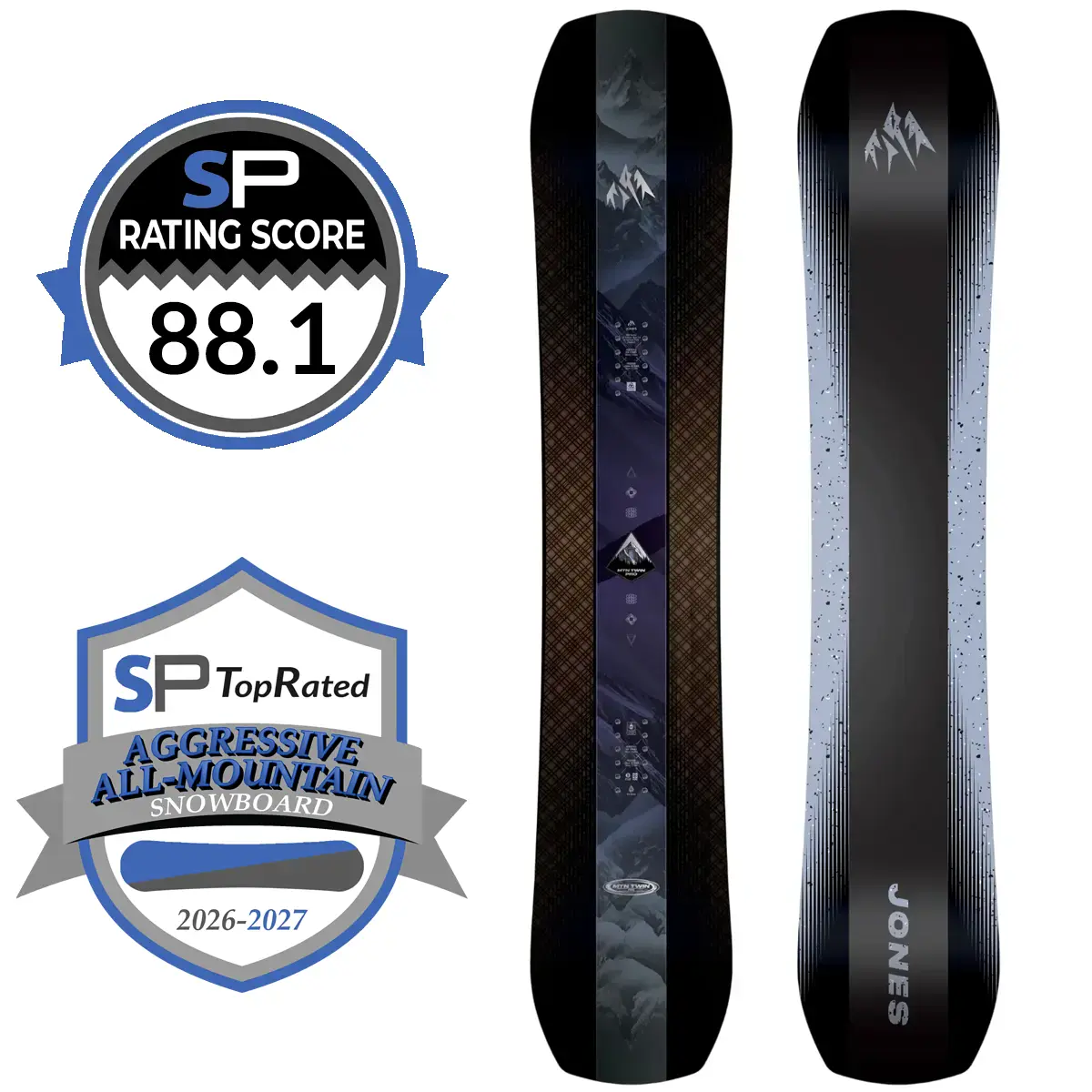 Jones Mountain Twin Pro Snowboard Review 2026-2027 | Snowboarding Profiles Jones Mountain Twin Pro Snowboard Review 2026-2027