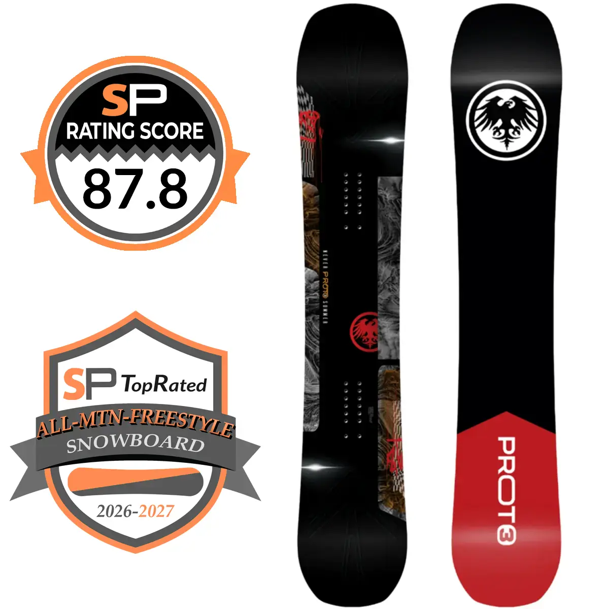 Never Summer Proto Type 3 Snowboard Review 2026-2027 | Snowboarding Profiles Never Summer Proto Type 3 Snowboard Review 2026-2027