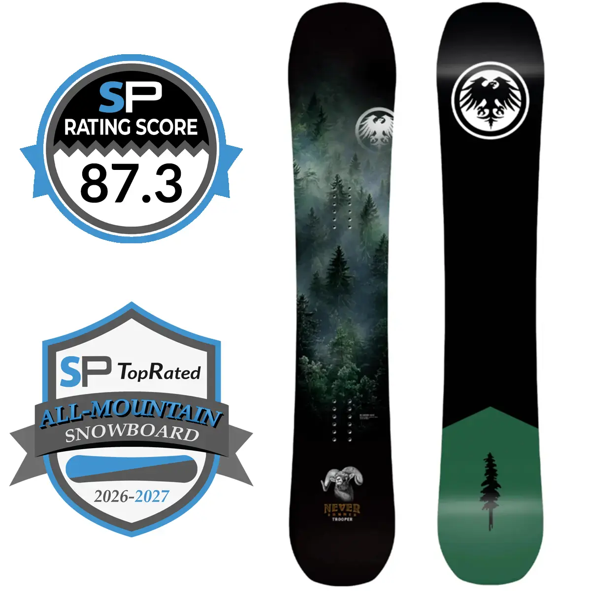 Never Summer Trooper Snowboard Review 2026-2027 | Snowboarding Profiles Never Summer Trooper Snowboard Review 2026-2027