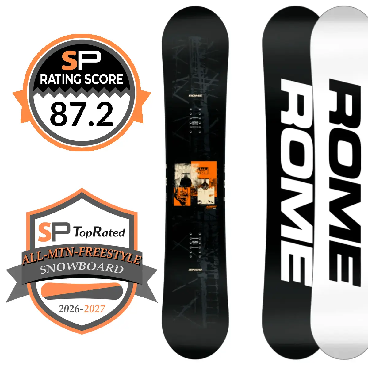 Rome Agent Pro Snowboard Review 2026-2027 | Snowboarding Profiles Rome Agent Pro Snowboard Review 2026-2027