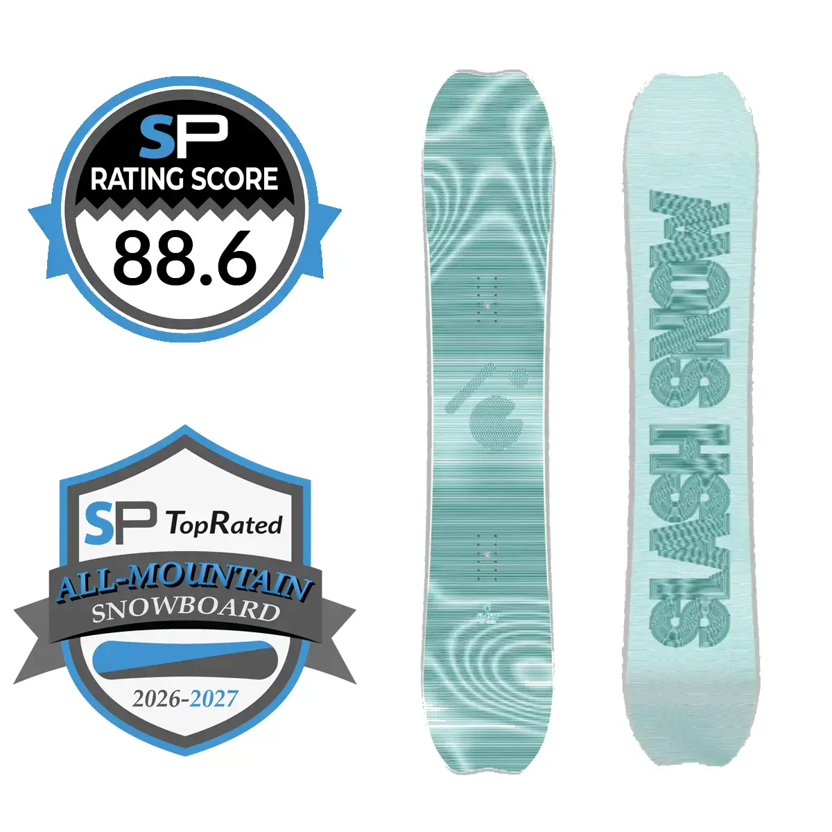 Slash Brain Storm Snowboard Review 2026-2027 | Snowboarding Profiles Two teal snowboard bodies with subtle swirl patterns flanked by award badges: a SP Rating Score 88.6 badge and an All-Mountain Snowboard 2026–2027 badge, indicating top-rated gear.