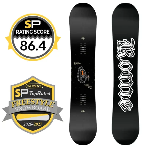 Rome Hype Pro Snowboard Review 2026-2027 | Snowboarding Profiles Rome Hype Pro Snowboard Review 2026-2027